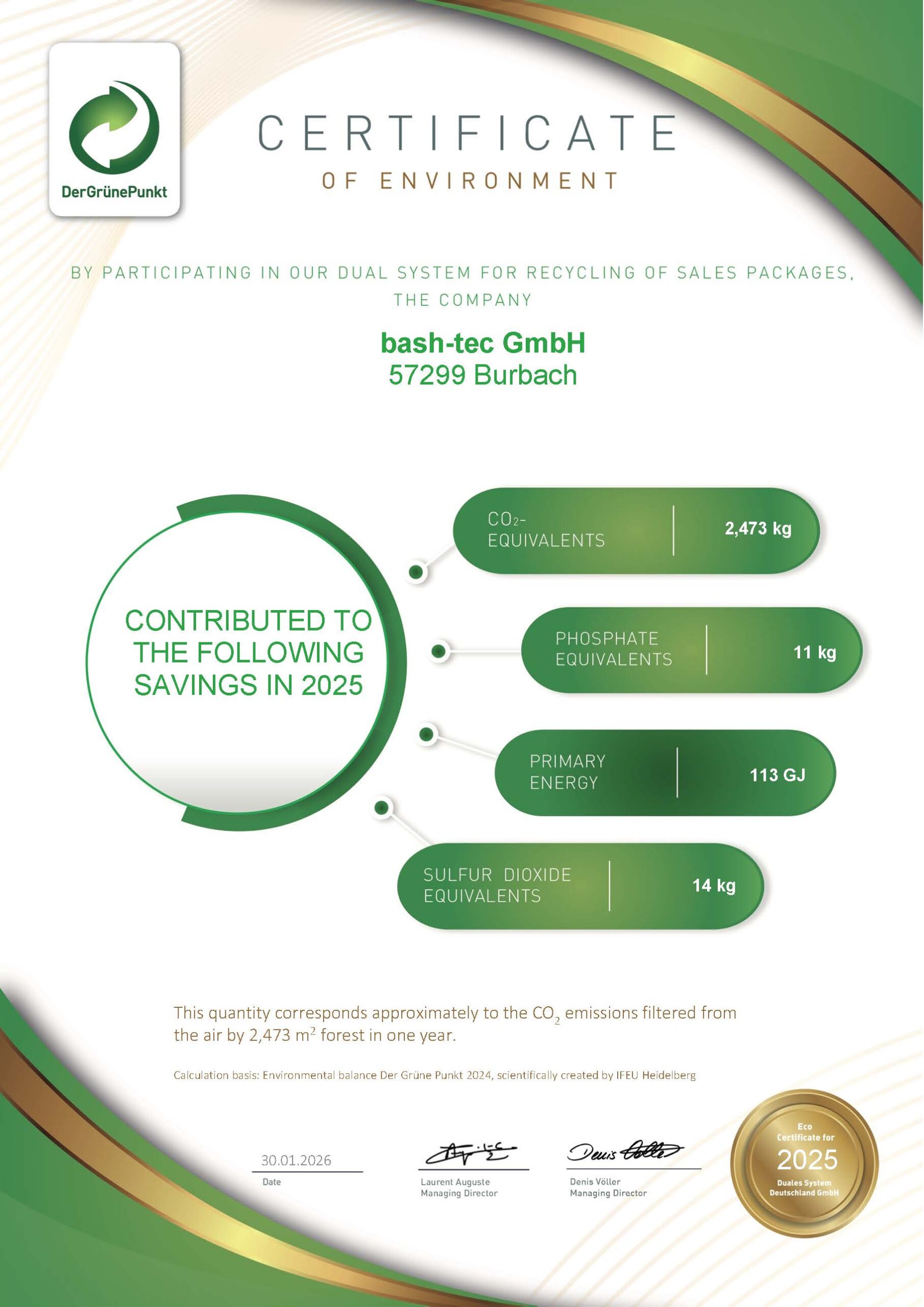 Certificate of Environment 2022